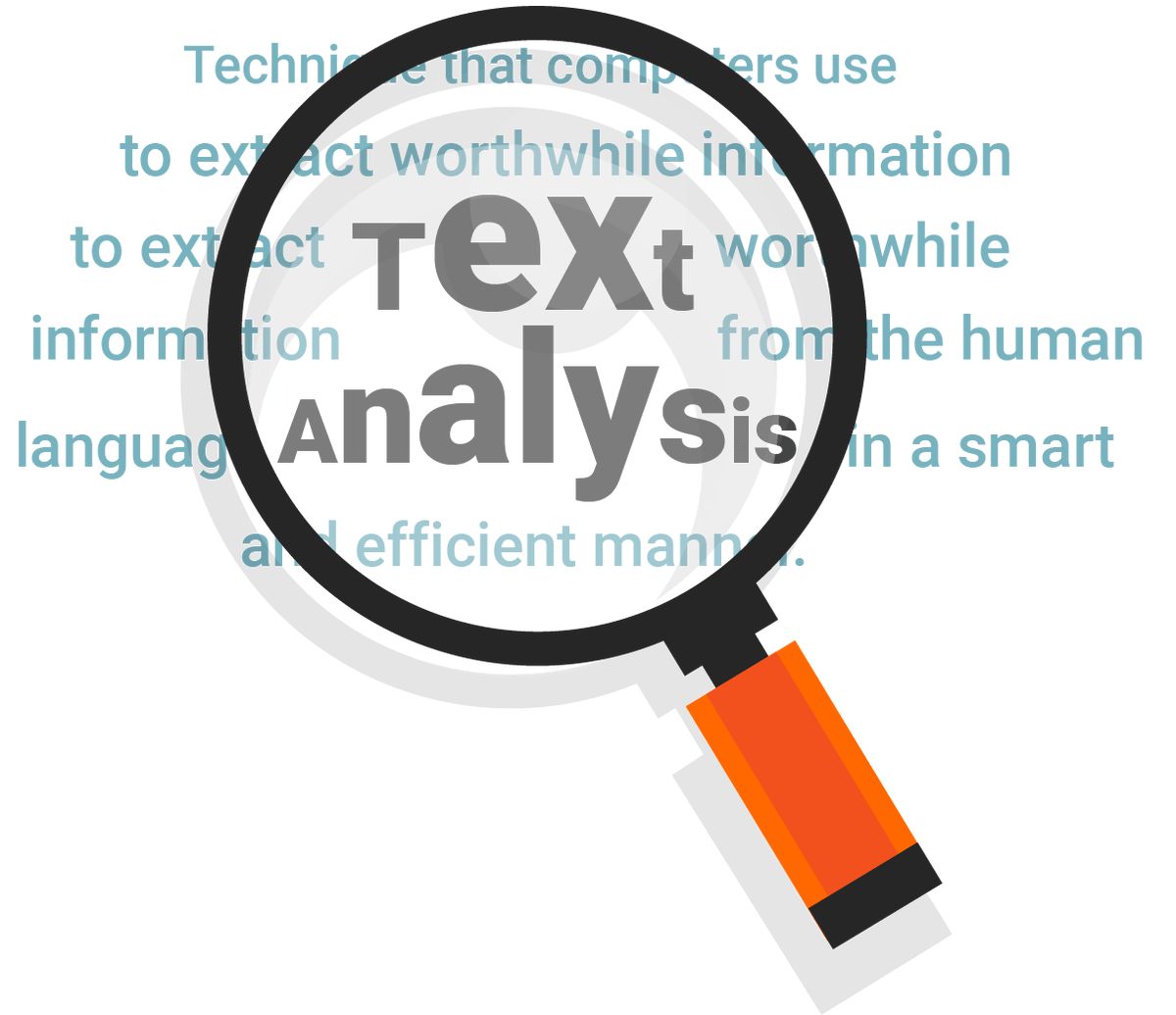 Amazon Textract Workflow Visualization
